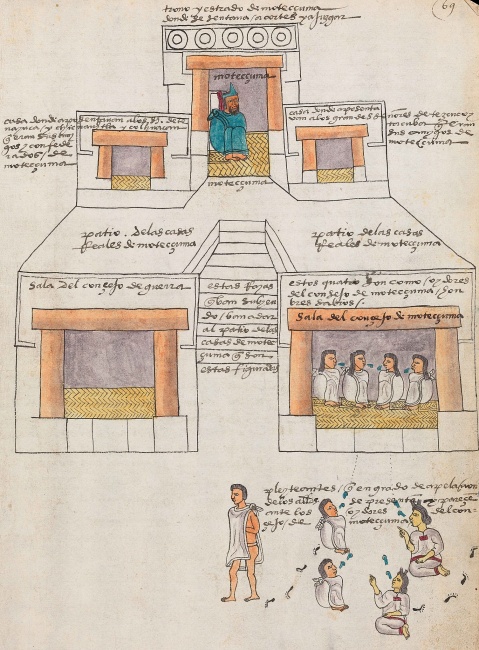 Moctezumův palác zobrazený v tzv. Mendozově kodexu.